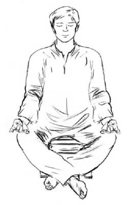 Рис. 7. Позиция тела для медитации-самонаблюдения