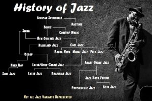 History-of-Jazz-plaatje-min.jpg